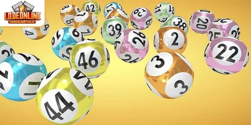 Thu thập dữ liệu, ghi lại lịch sử ra lô