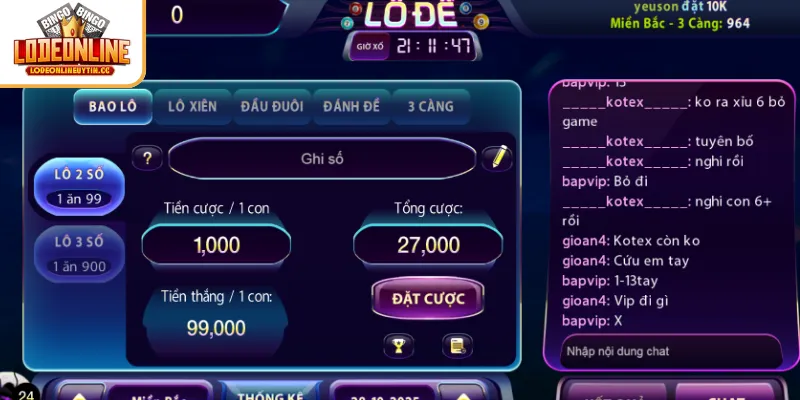 Tổng quan về Lô đề online 789Club